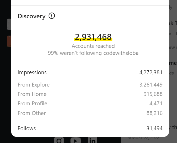 Instagram reach